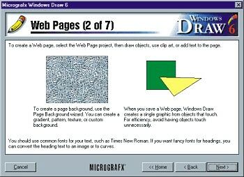 Cuadro 4. instrucciones de crear un Web página
