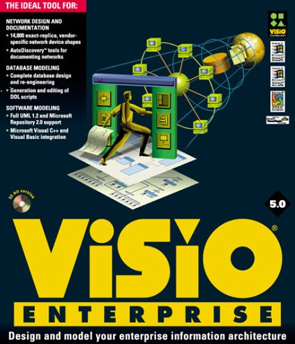 visio enterprise visio 5 0 enterprise pc cd network design flow charts visio enterprise visio 5 0 enterprise pc cd network design flow charts
