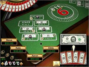 Mbti gambling Texas holdem roma live